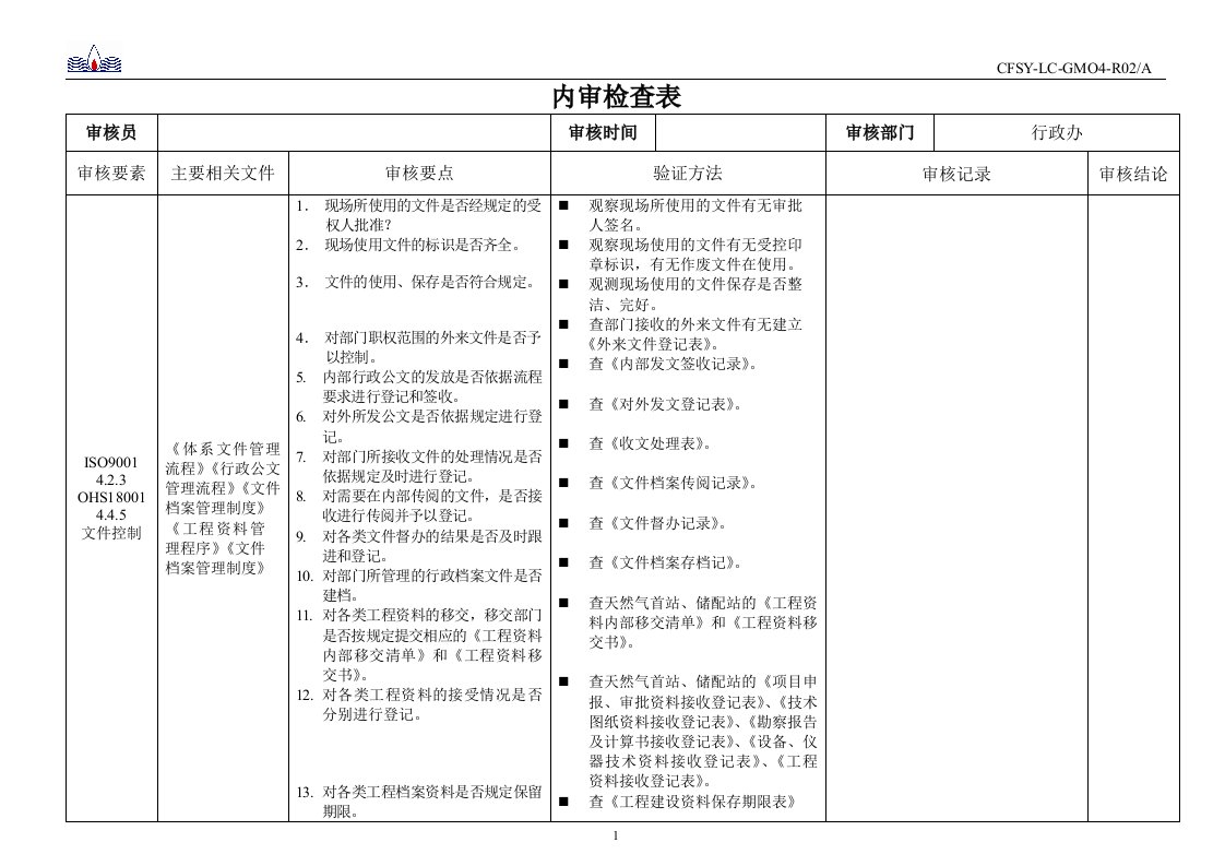 行政办检查表