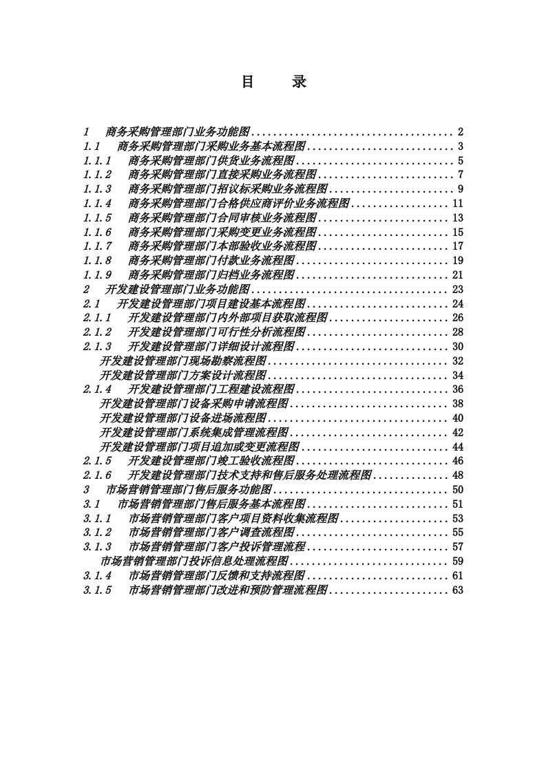 流程管理-实用经营业务内部处理流程说明书