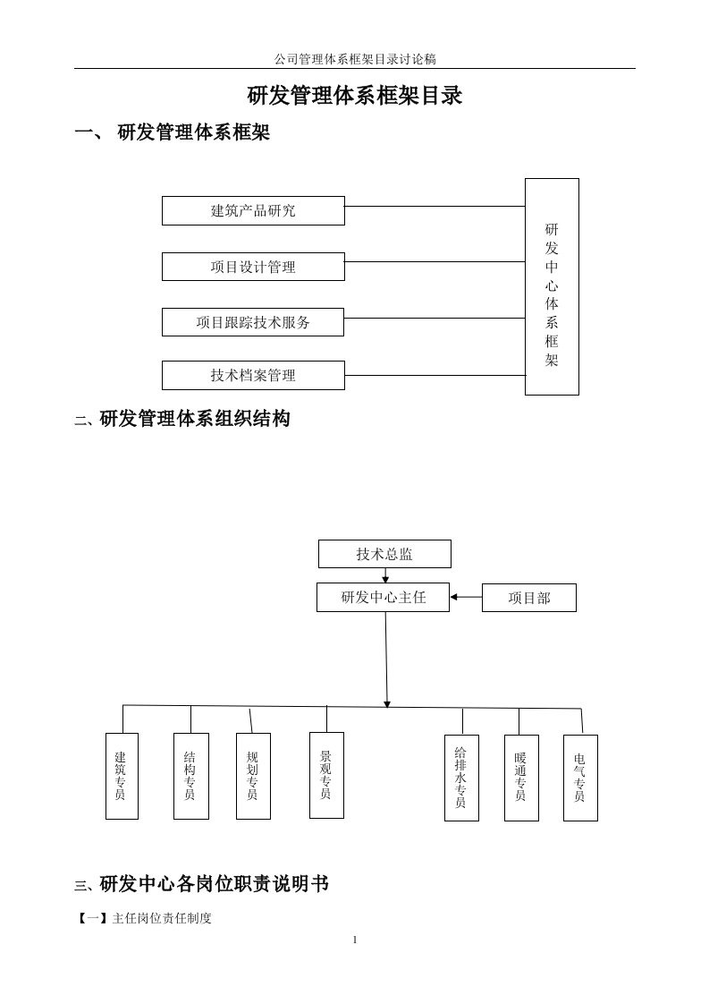 某房地产公司研发中心管理体系框架