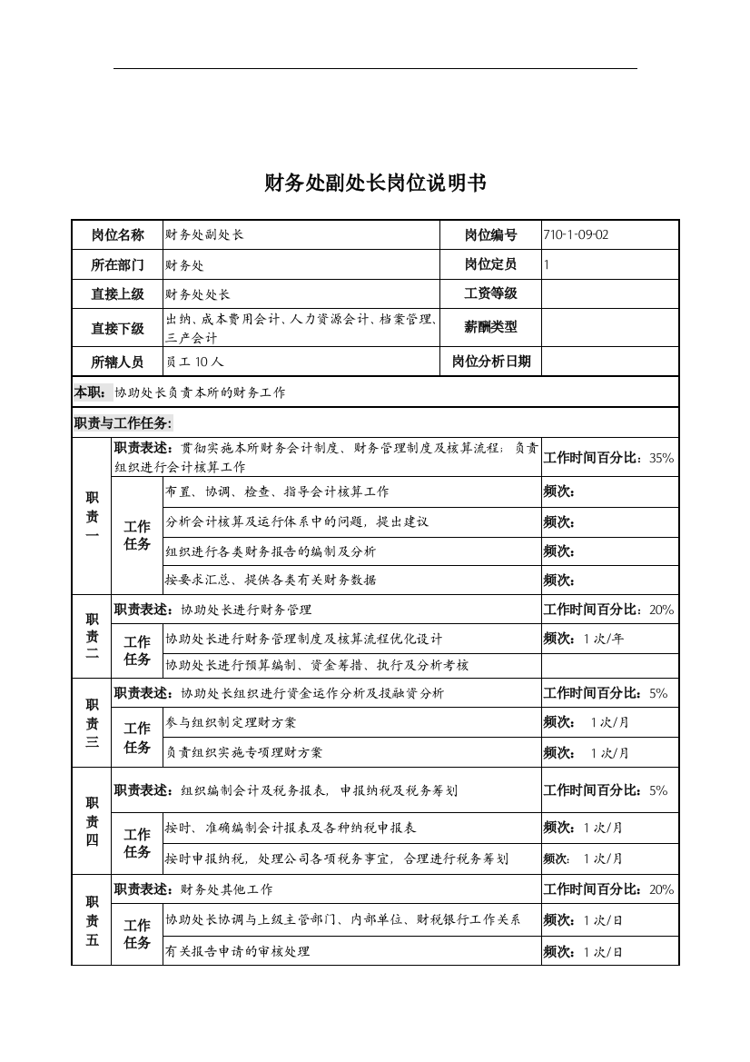 中船重工研究所财务处副处长岗位说明书