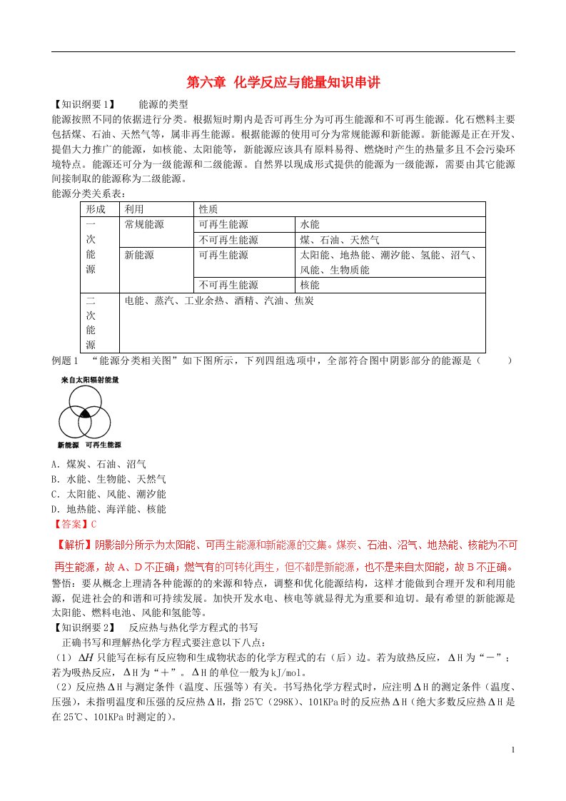 高考化学一轮复习