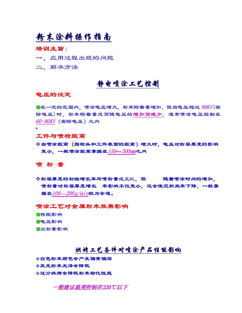 粉末涂料操作指南