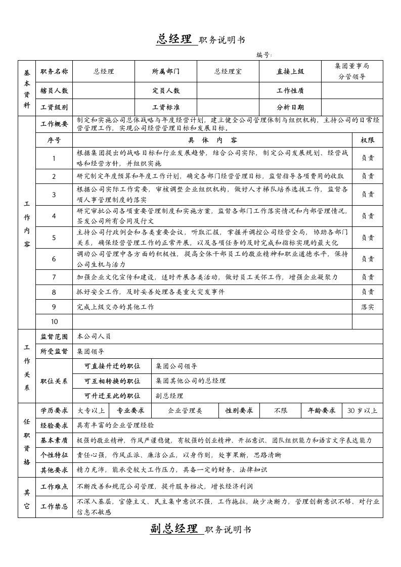 精品文档-购物中心人事行政部岗位说明书