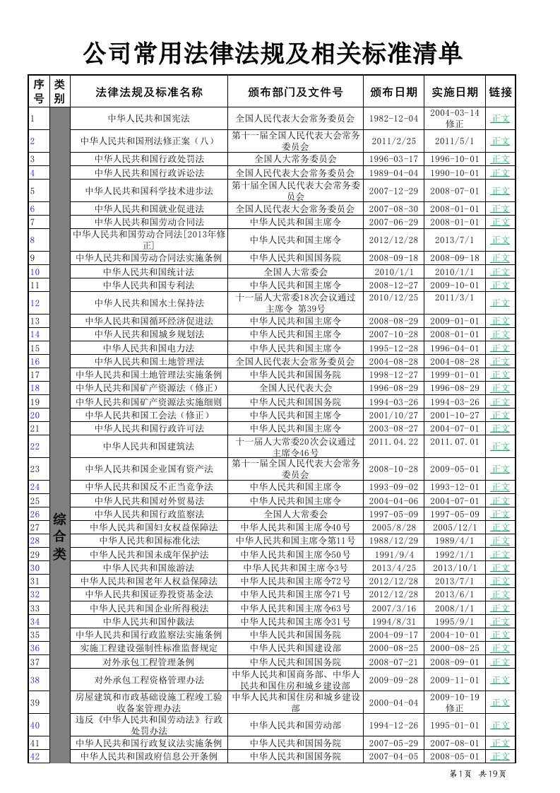 公司常用法律法规清单