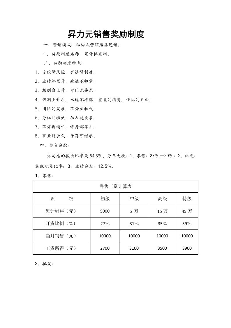 升力元销售奖励制度