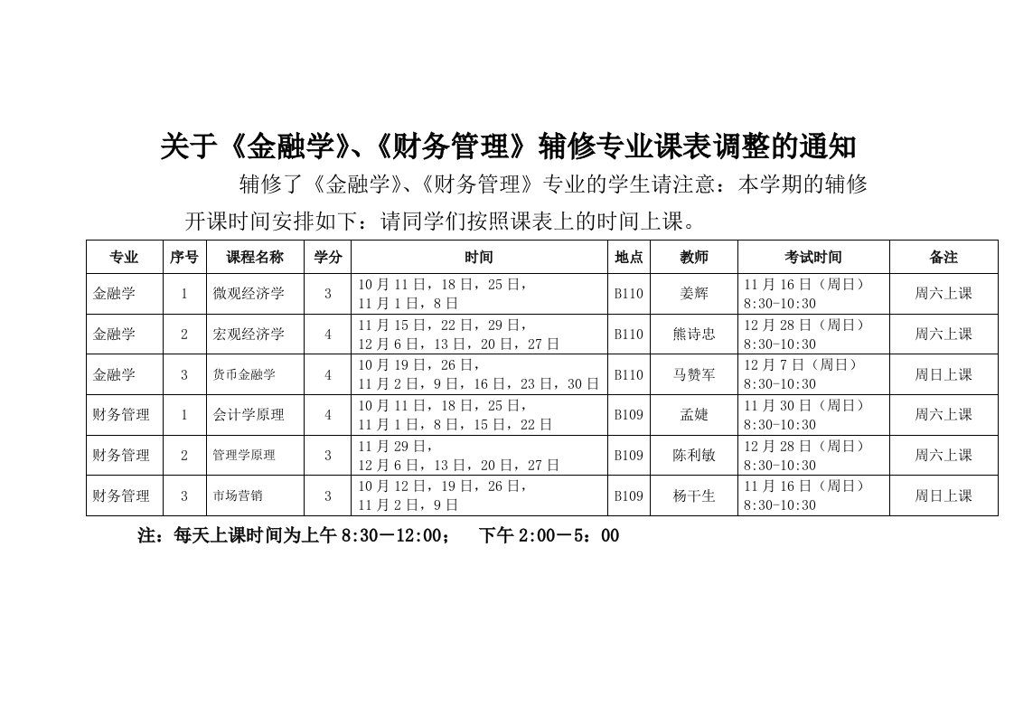 金融保险-关于金融学1