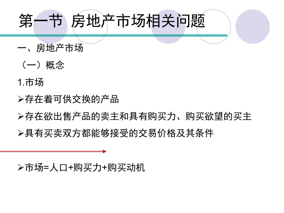 房地产市场培训课件ppt76页