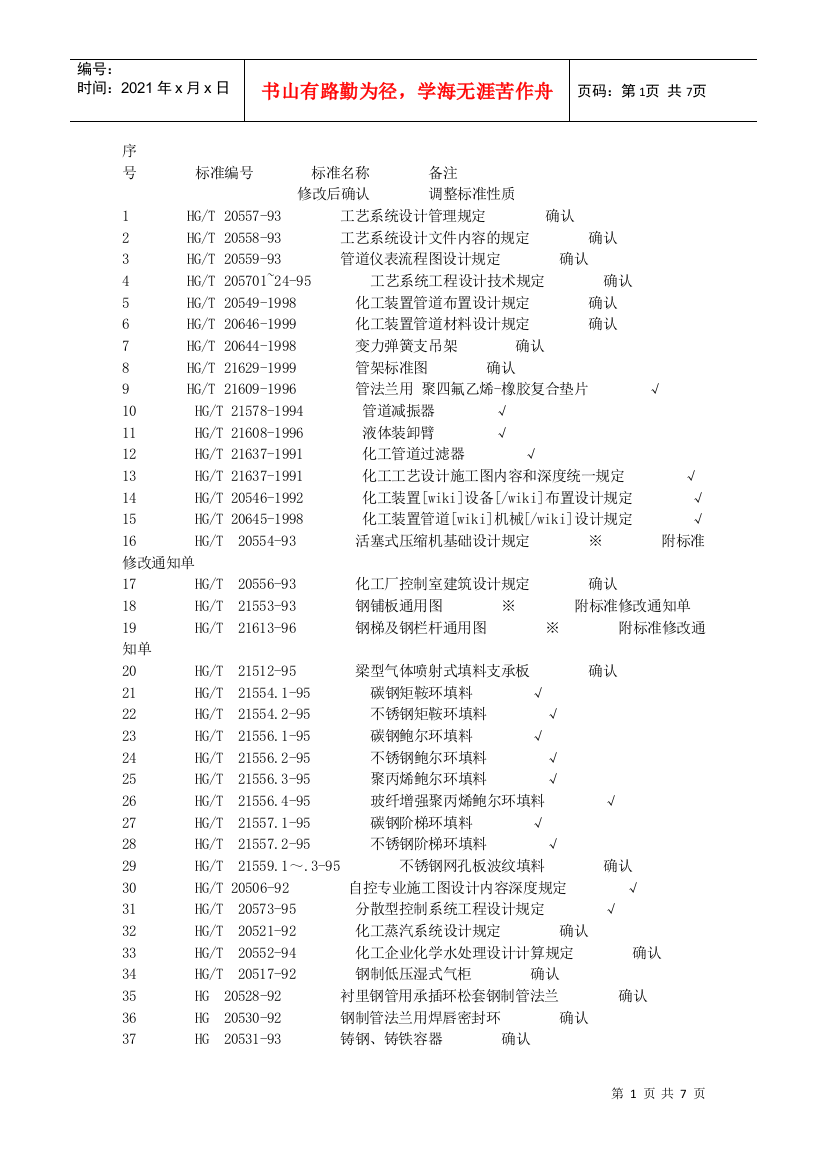 化工设计标准清单