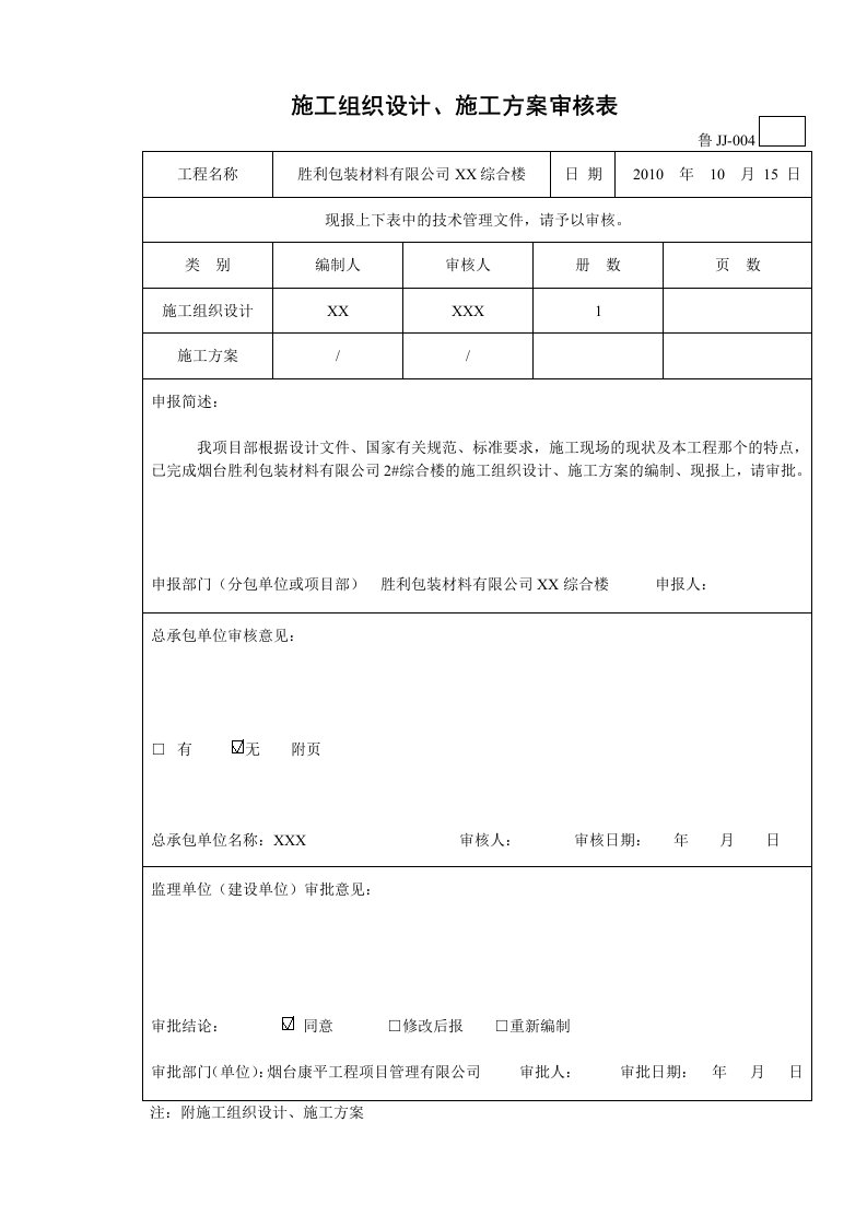 施工组织设计、施工方案审核表