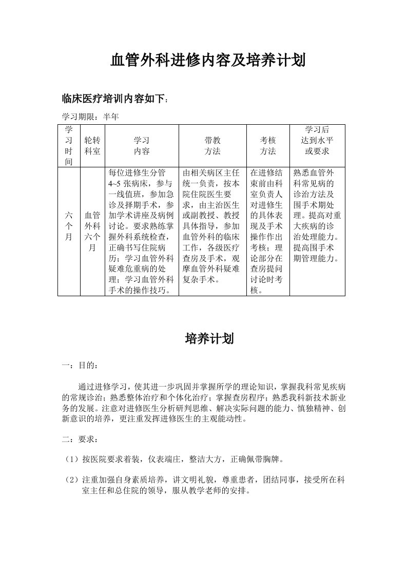 血管外科进修内容及培养计划