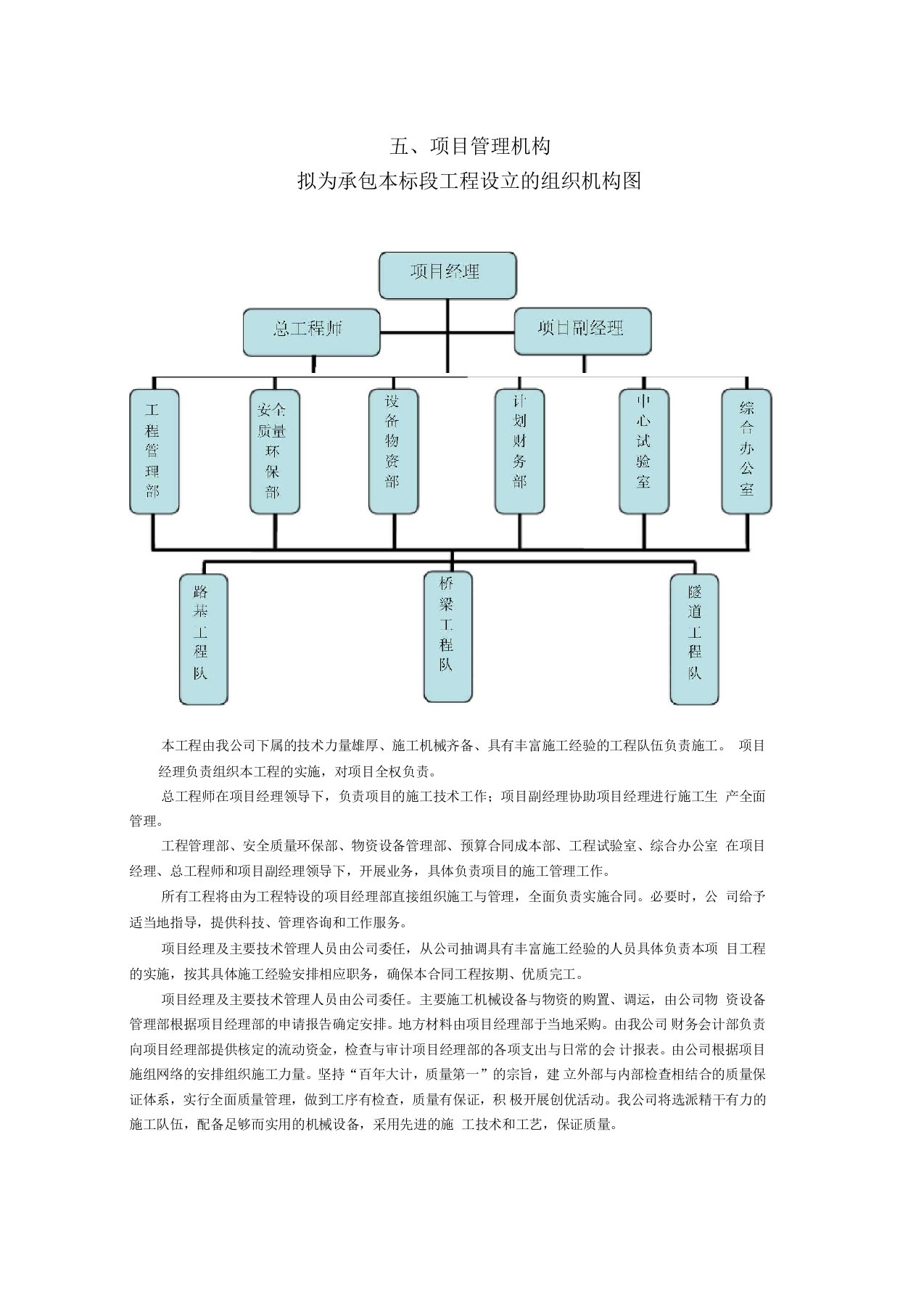 拟为承包本合同工程设立的组织机构图框图