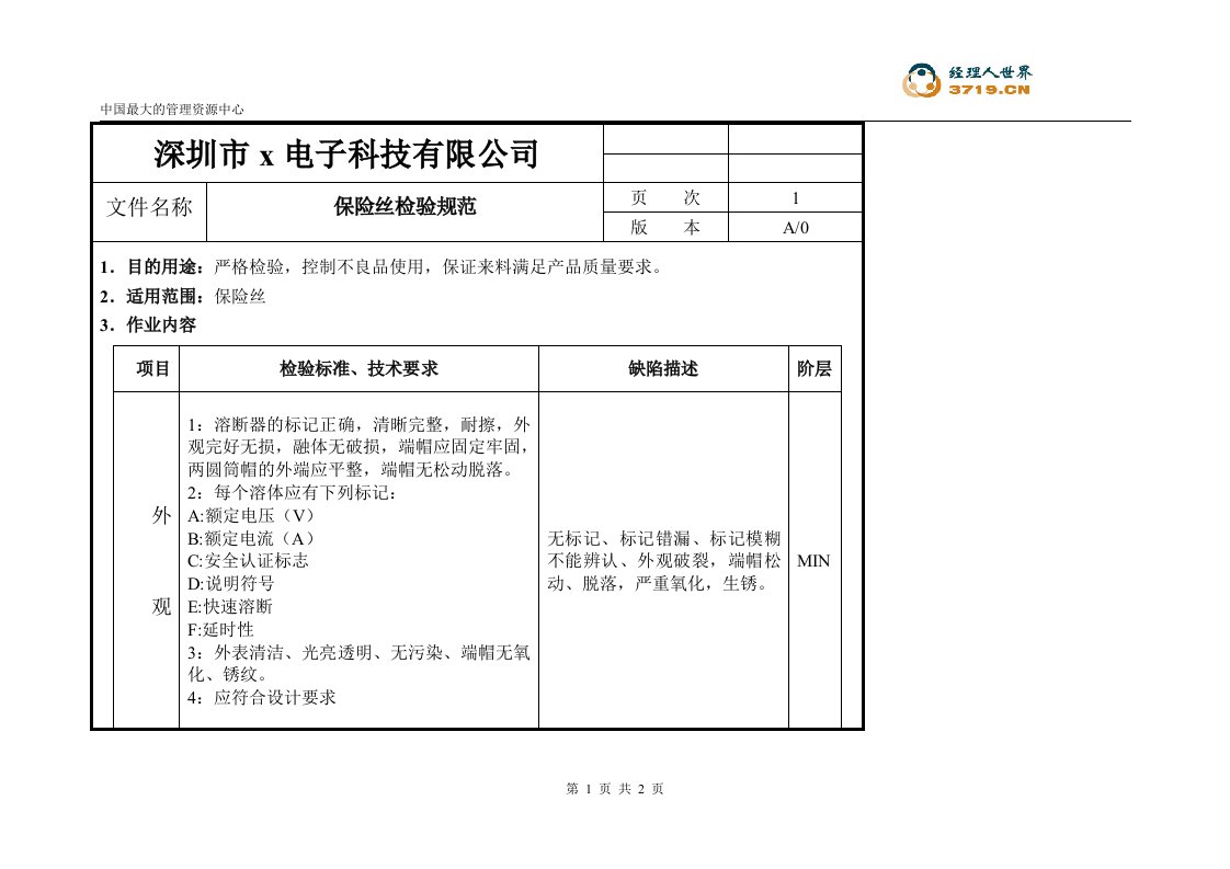 x普电子3C进货检验文件-保险丝检验规范(doc)-质量检验