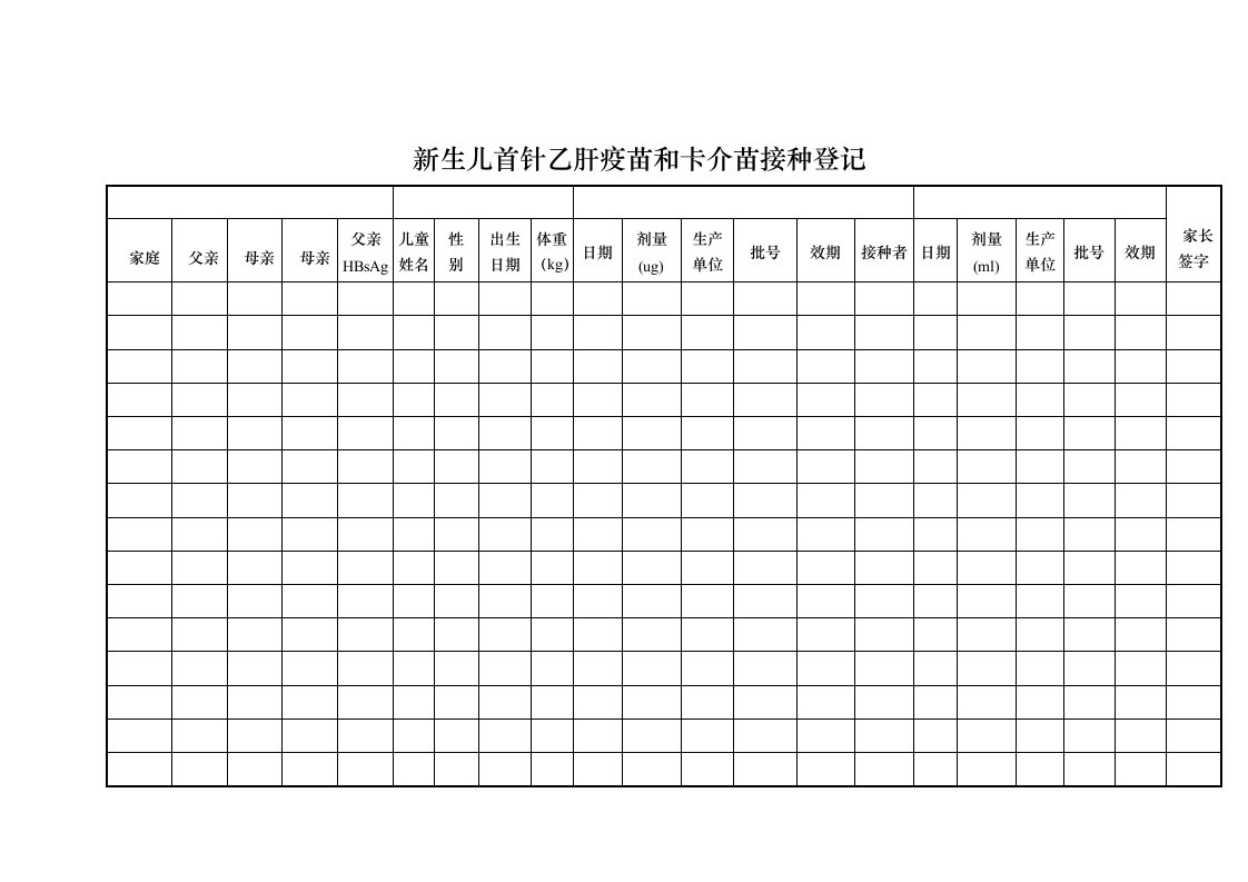 新生儿首针乙肝疫苗和卡介苗接种登记册