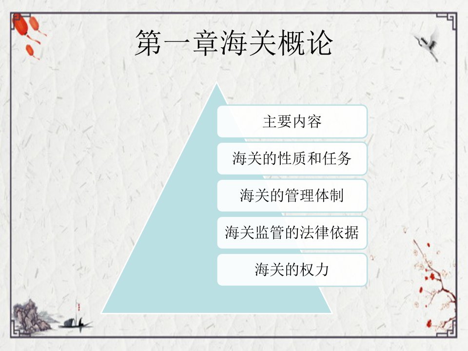 报关报检实务第二版ppt全套教学课件