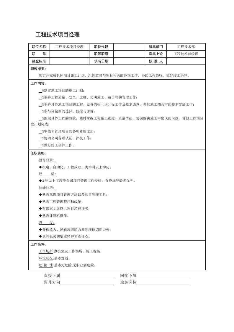 工程技术项目经理职位说明书