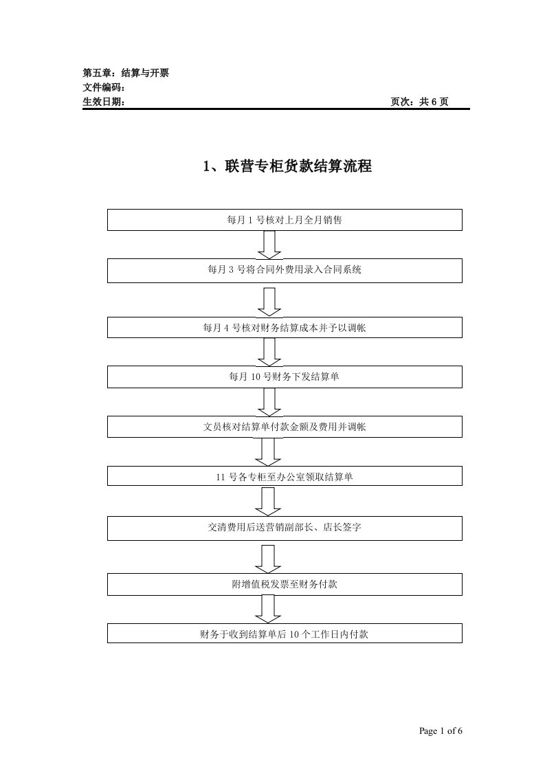 商务礼仪-手册二结算与开票礼仪与服务标准VIP管理与营销现场