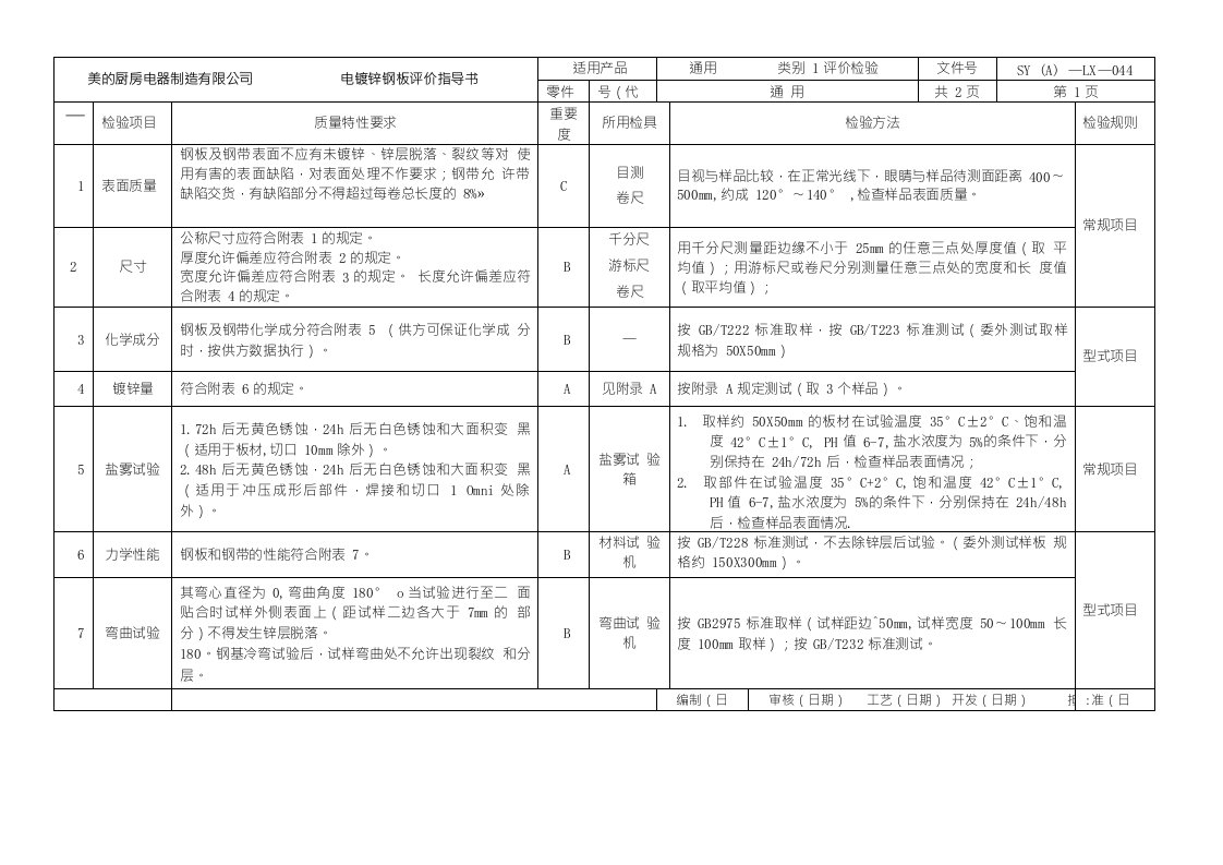 美的厨房电器公司电镀锌钢板检验标准规范