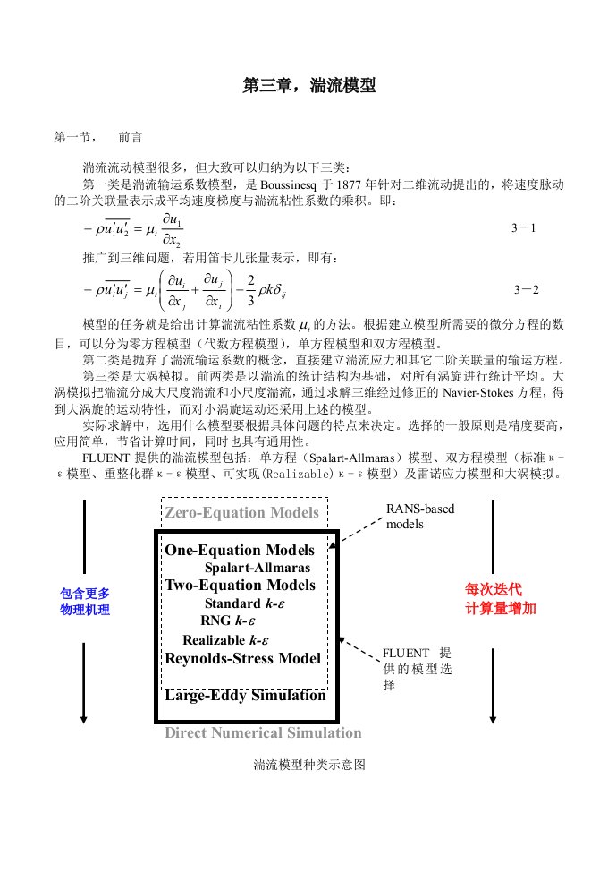 CFD讲义-湍流模型