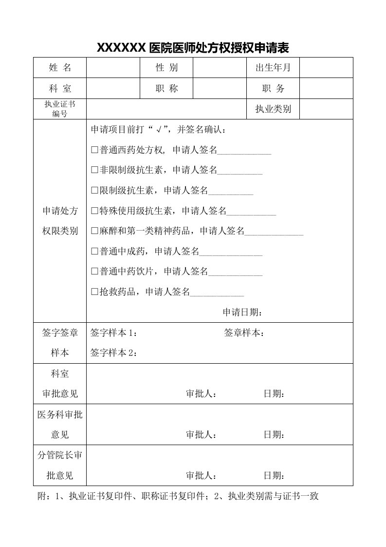 医院医师处方权授权申请表