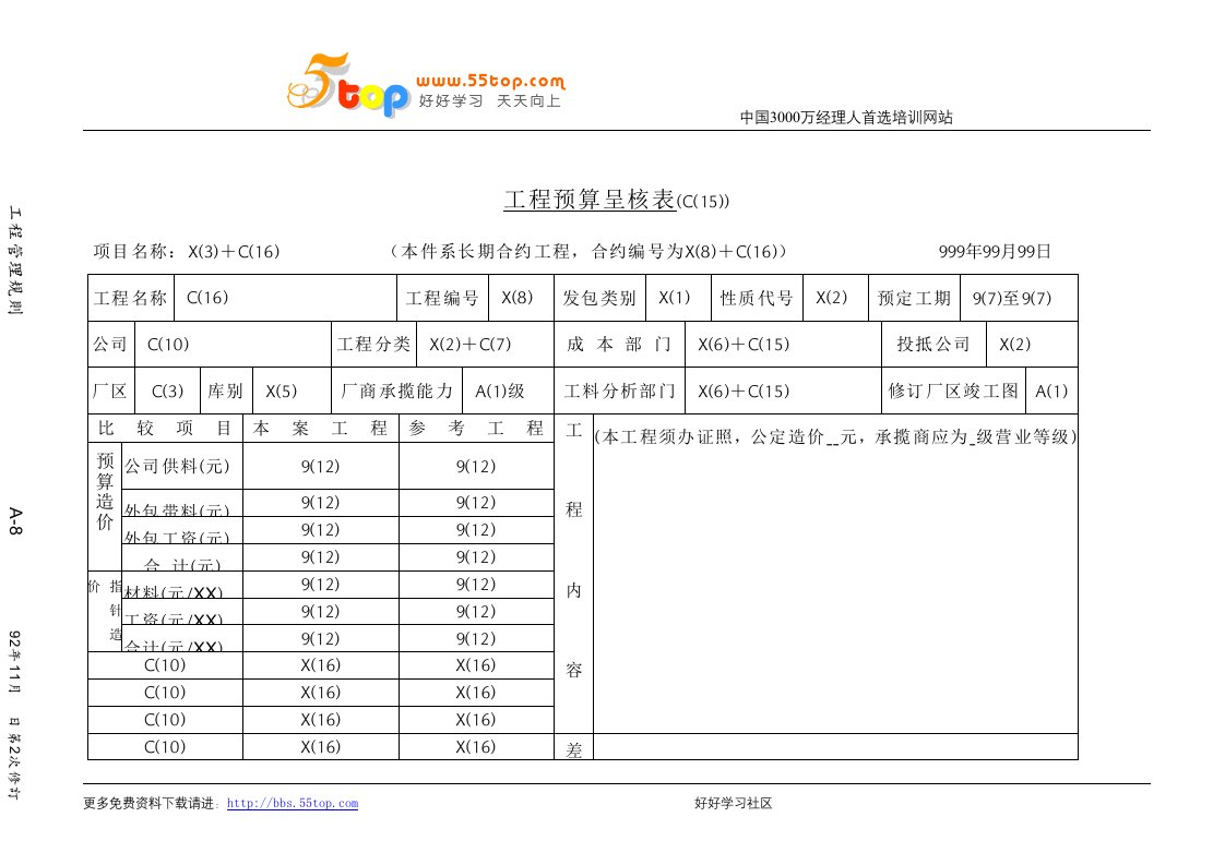 【管理精品】工程预算呈核表