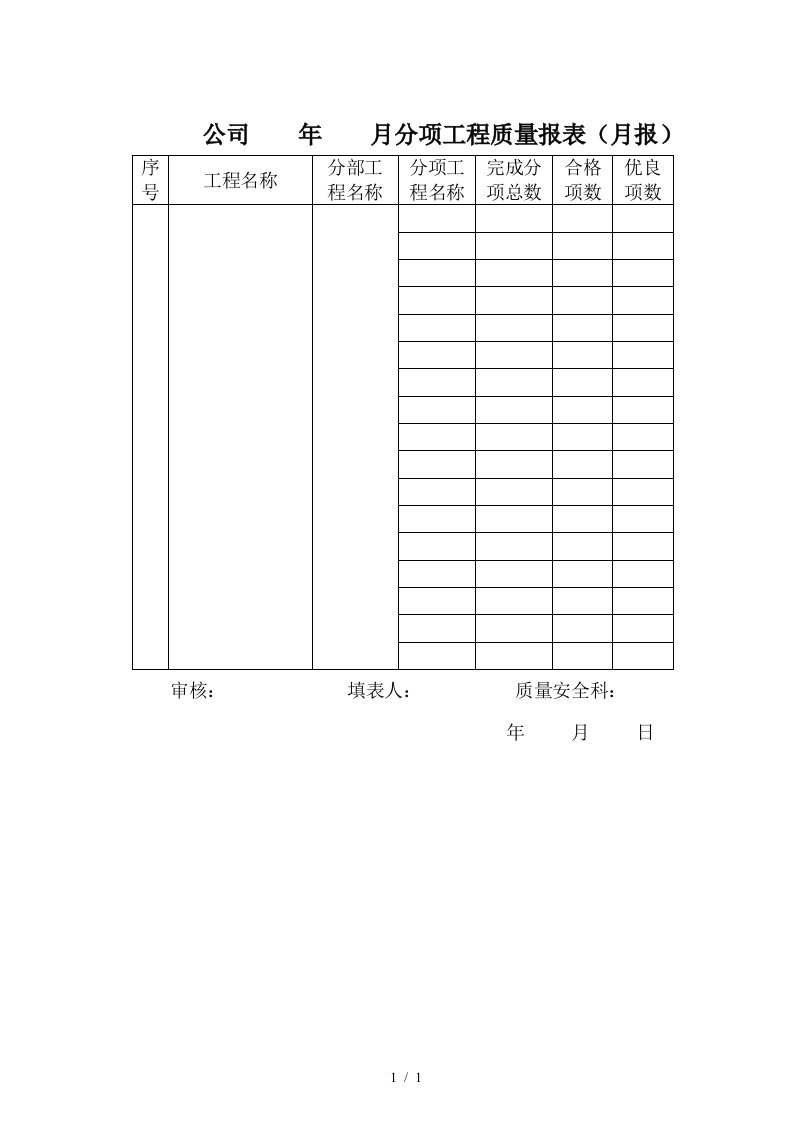 13-6公司年月分项工程质量报表