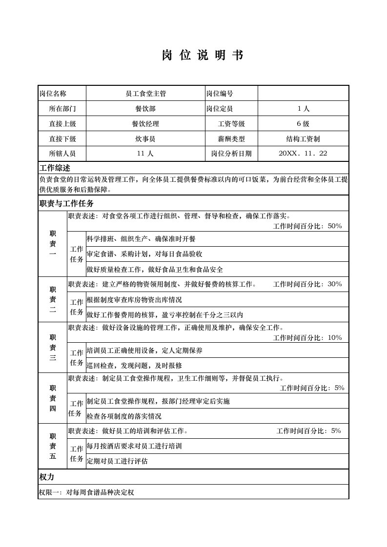 餐饮管理-aio1206x国际大酒店餐饮部岗位说明书员工食堂主管