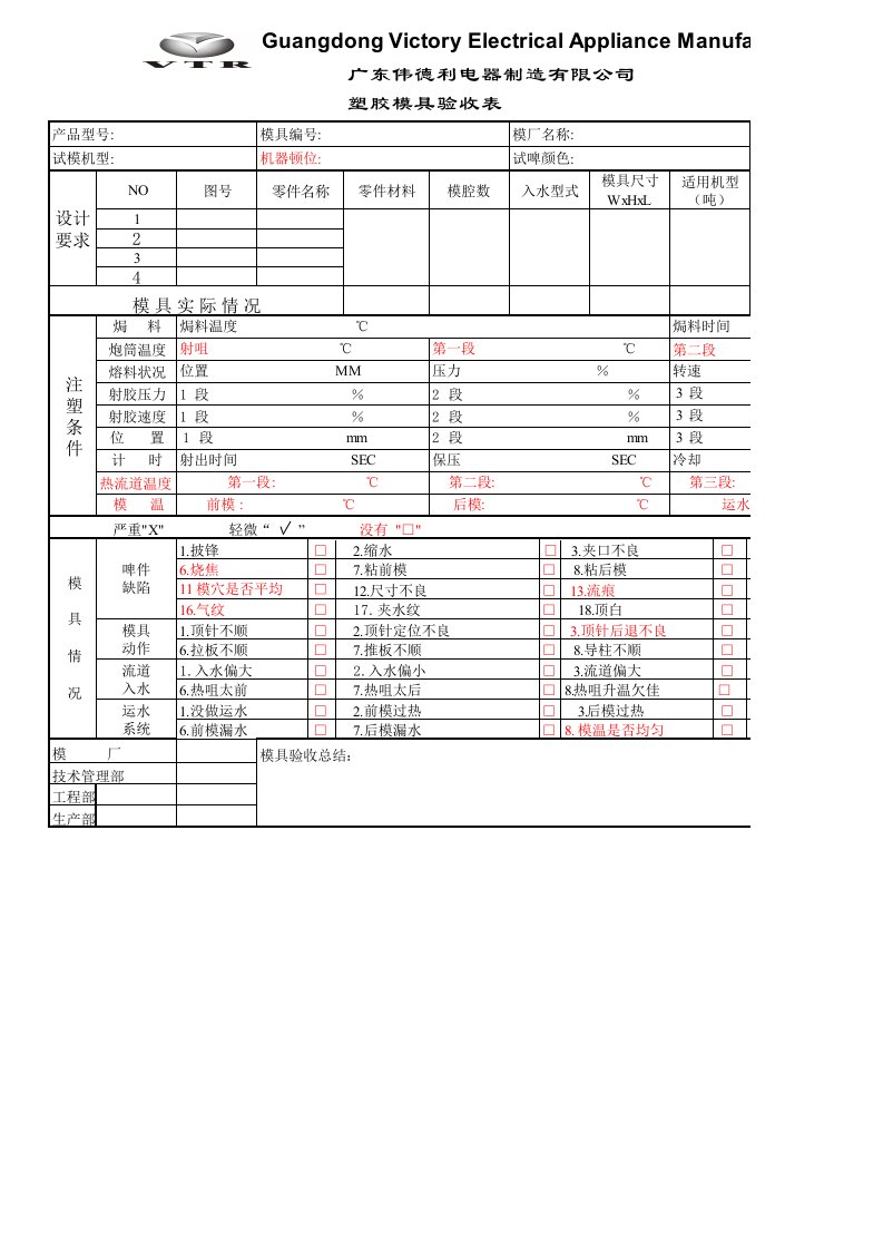 塑胶模具试模报告