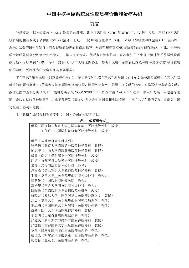 中国恶性胶质瘤诊疗共识修改稿