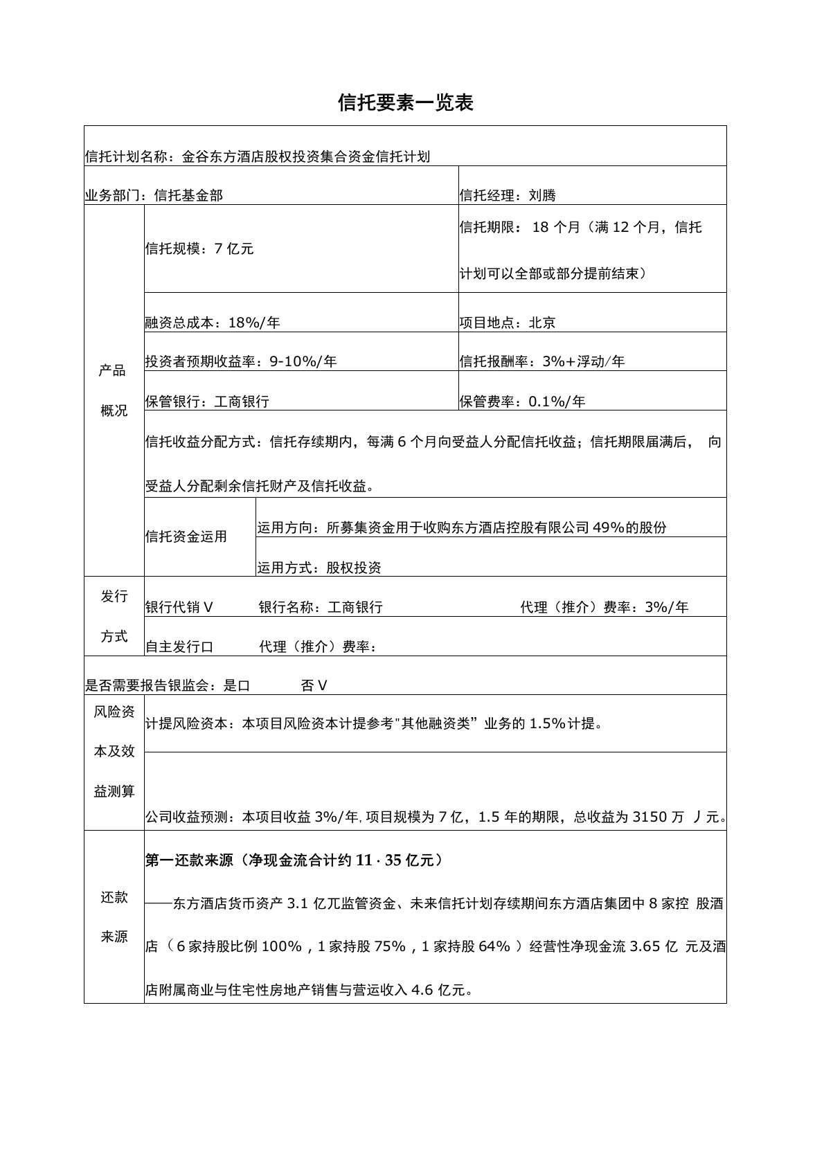 信托要素一览表