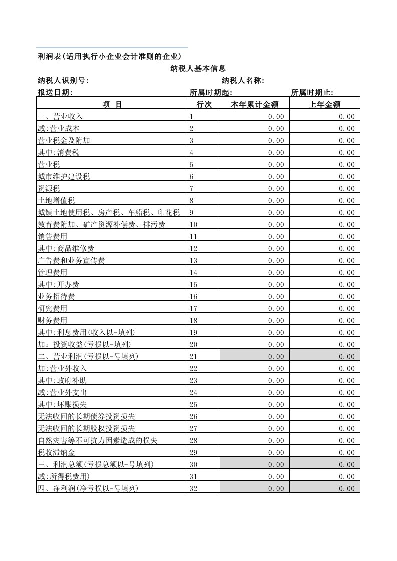 小企业会计准则利润表年报