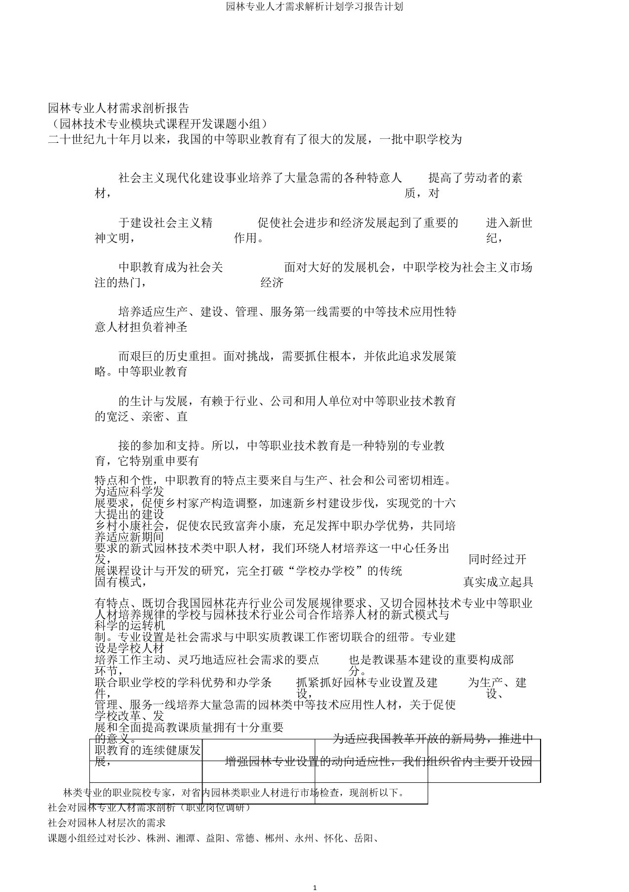 园林专业人才需求解析计划学习报告计划