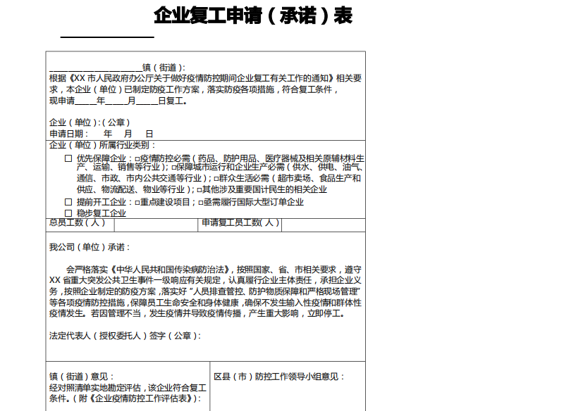 企业复工申请(承诺)表