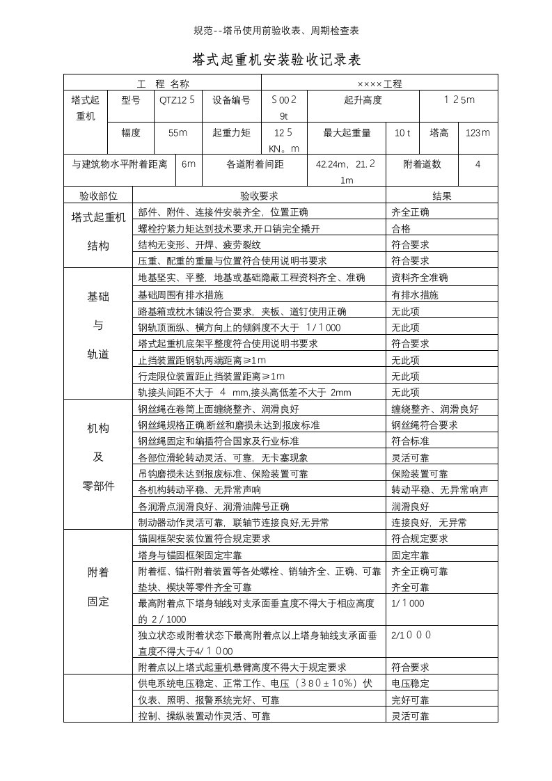 规范--塔吊使用前验收表、周期检查表