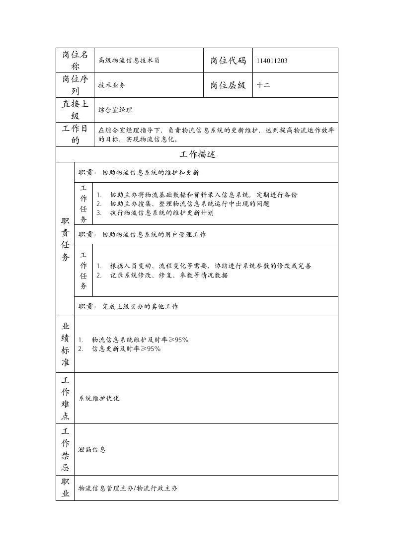 精品文档-114011203