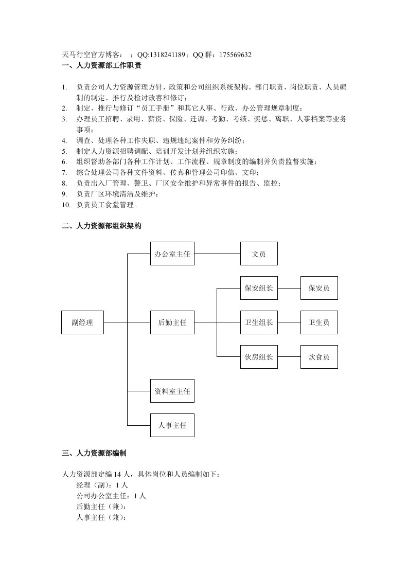 人力资源部组织管理制度