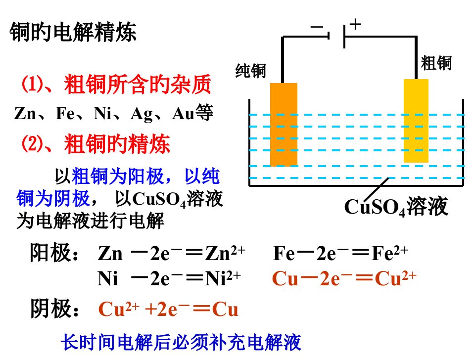 太阳能生物质能和氢能的利用公开课一等奖市赛课一等奖课件