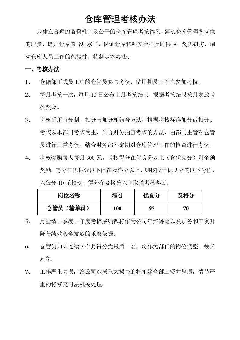 仓库管理考核办法