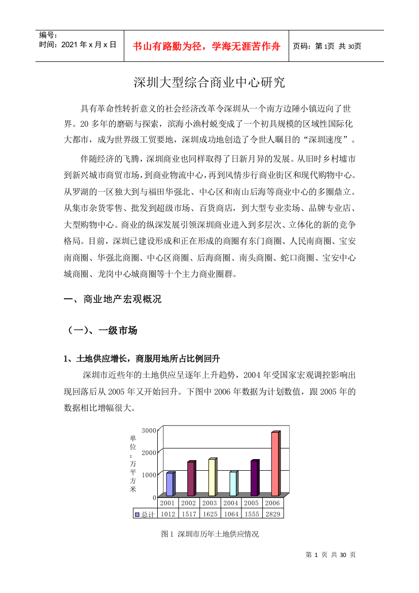 深圳商业地产调查报告XXXX09