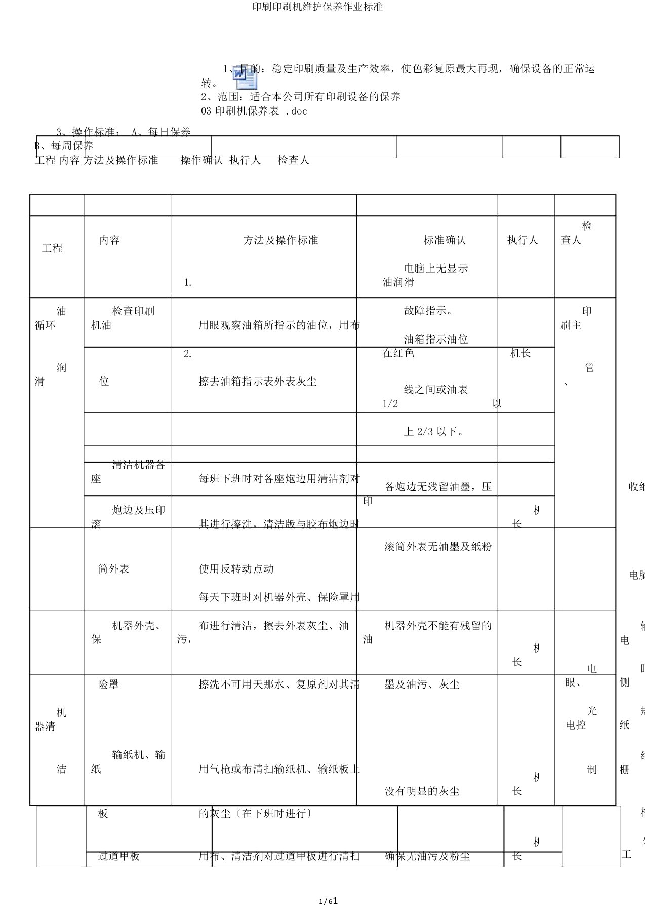 印刷印刷机维护保养作业标准