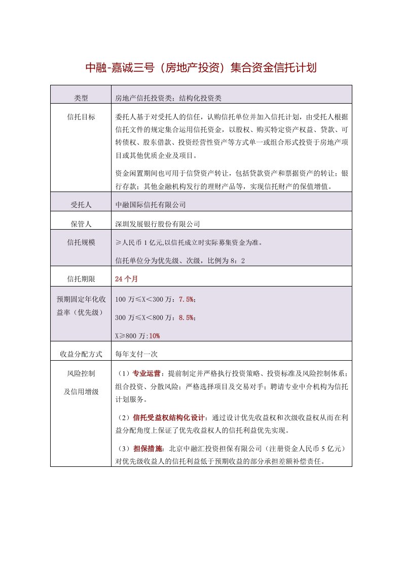 冶金行业-中融悦合股权投资集合资金信托计划