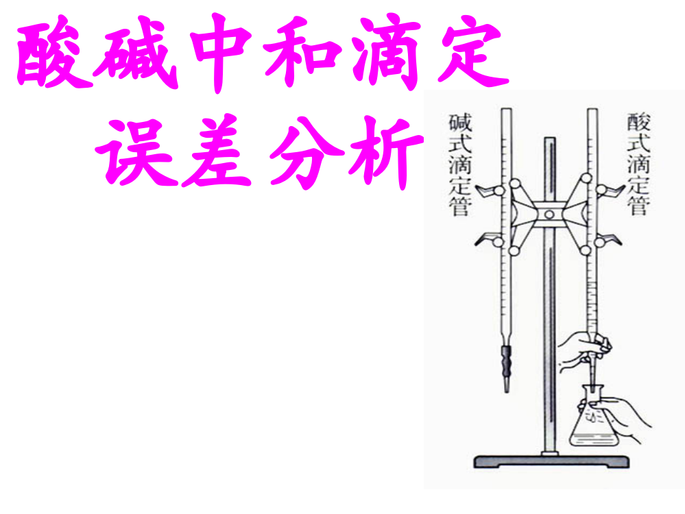 酸碱中和滴定误差分析69294