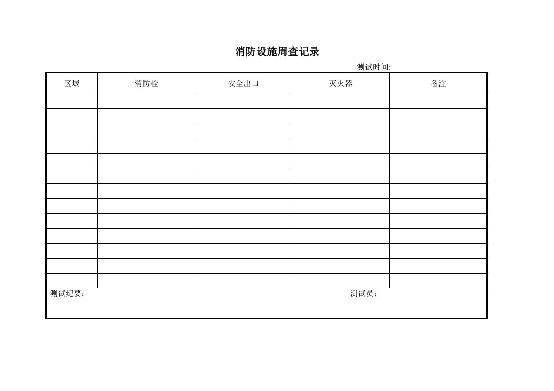 商场消防设施周查记录