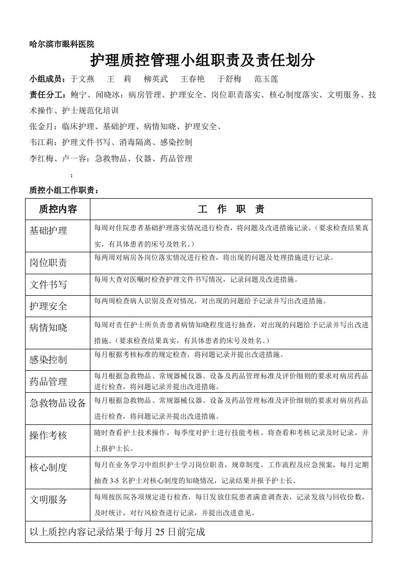 护理质控管理小组职责及责任划分