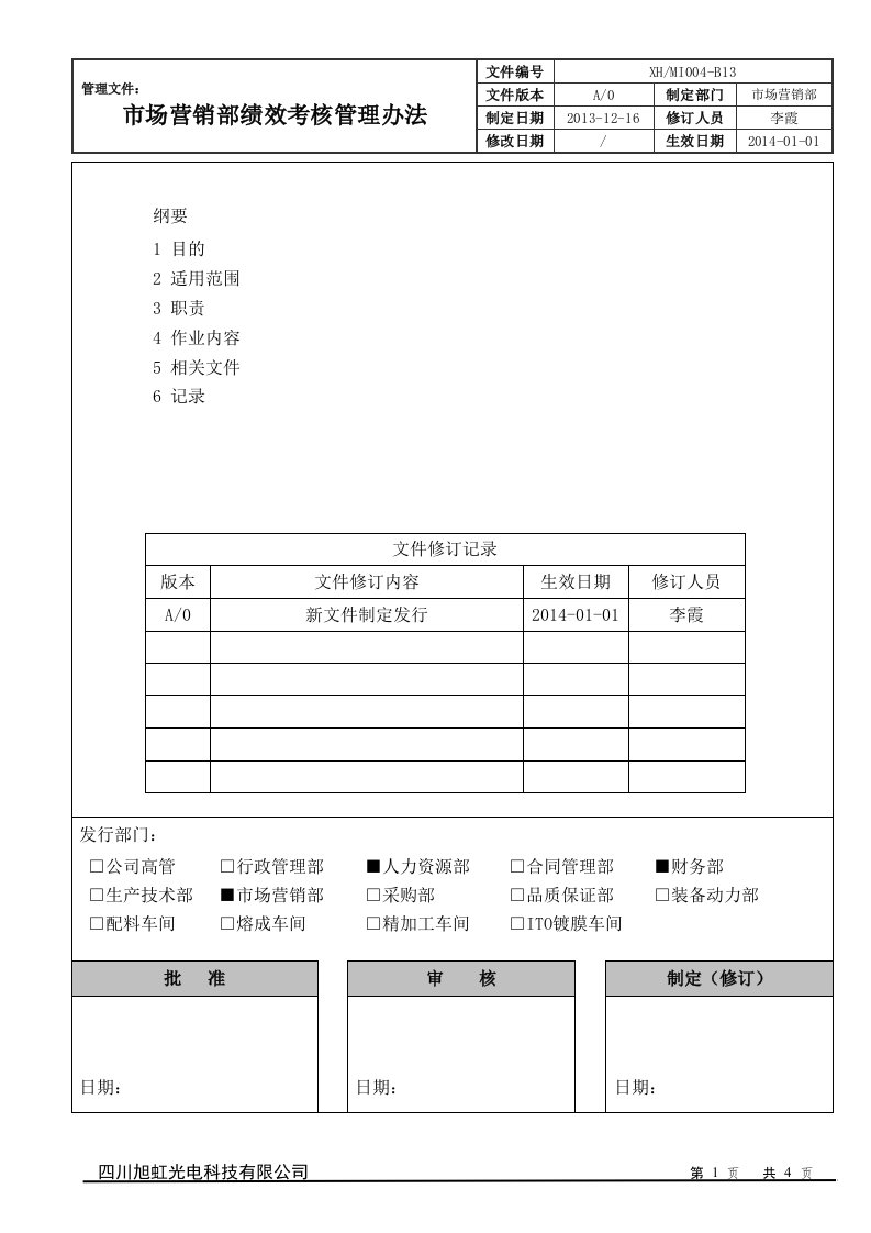 MI004市场营销部绩效考核管理办法