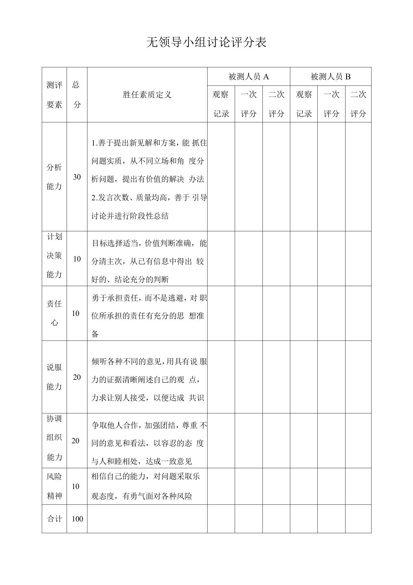 无领导小组讨论评分表