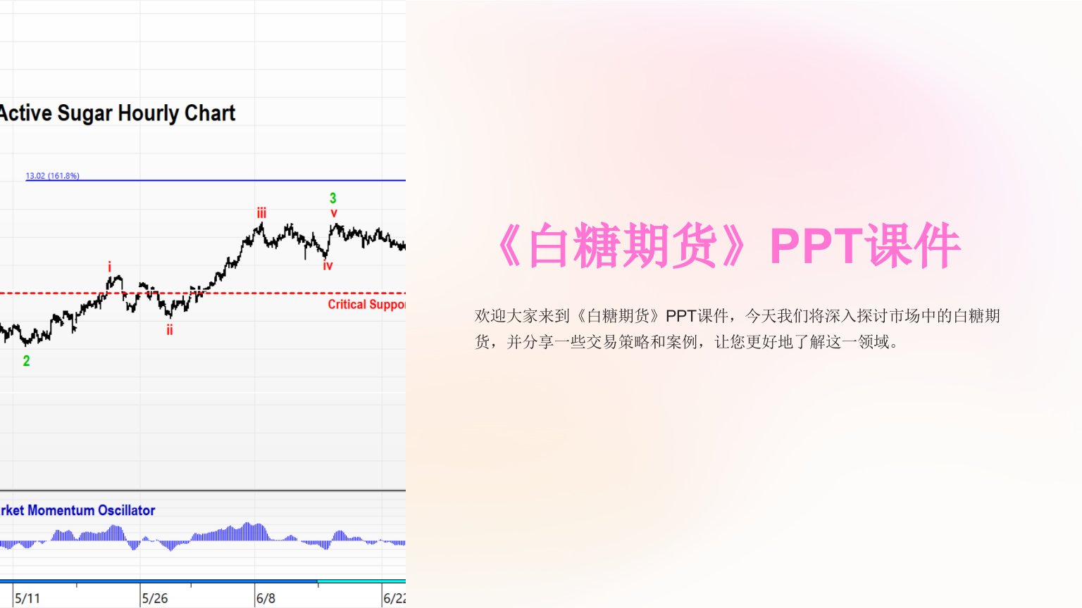 《白糖期货》课件