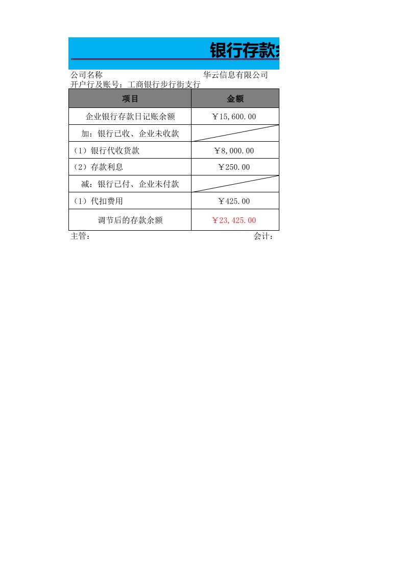 企业管理-银行存款余额调节表