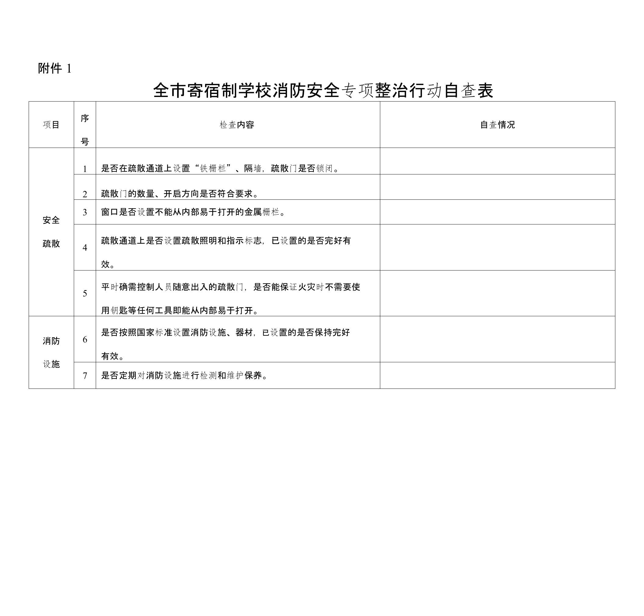 寄宿制学校消防安全专项整治行动自查表及承诺书