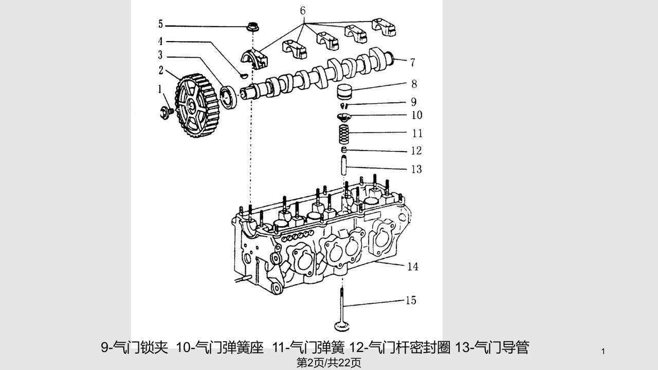 气门组的零件结构