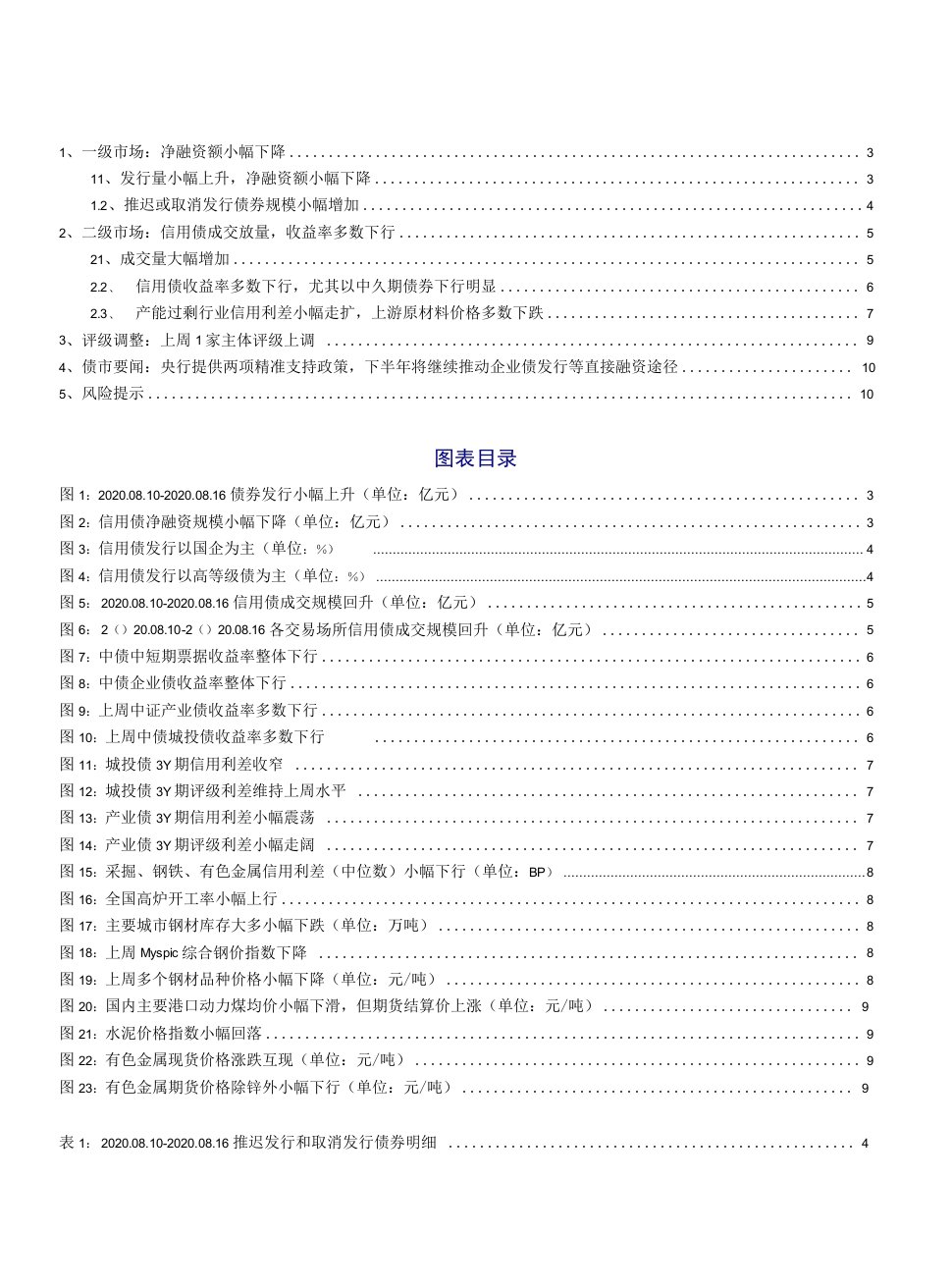 信用债发行成交双放量，收益率多数下行